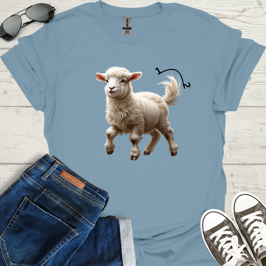 2 Shakes of a Lamb's tail