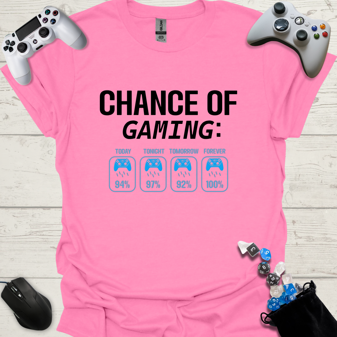 Chance of gaming
