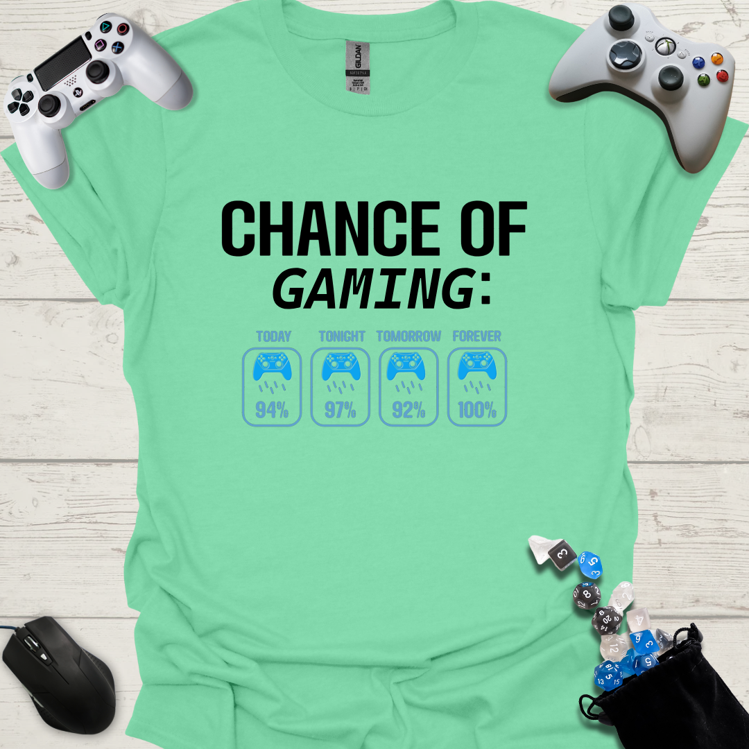 Chance of gaming