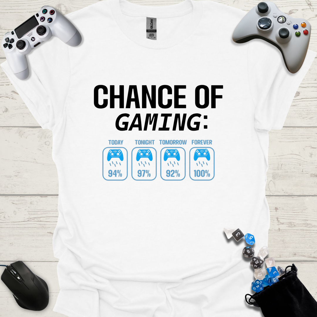 Chance of gaming