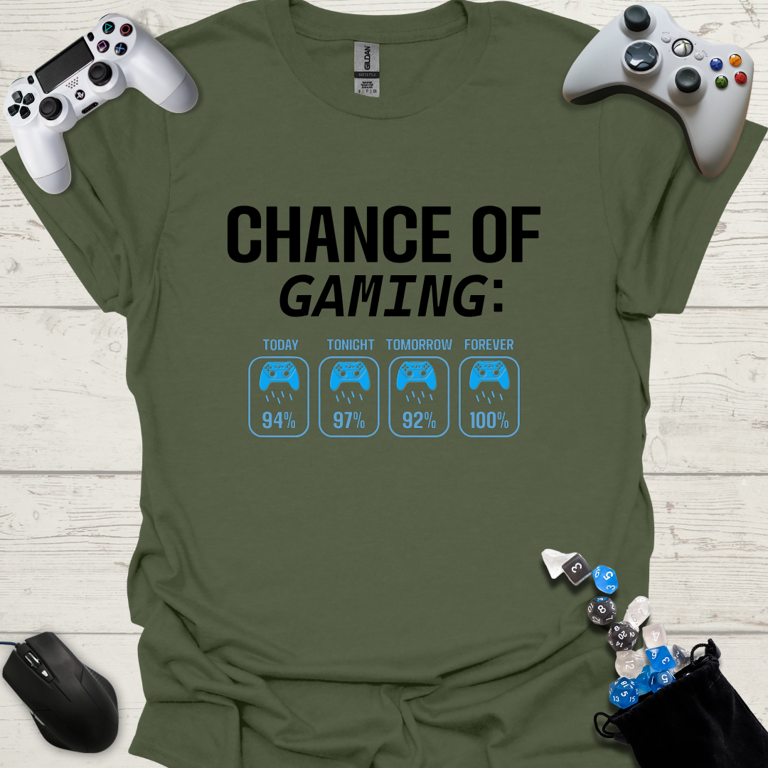 Chance of gaming