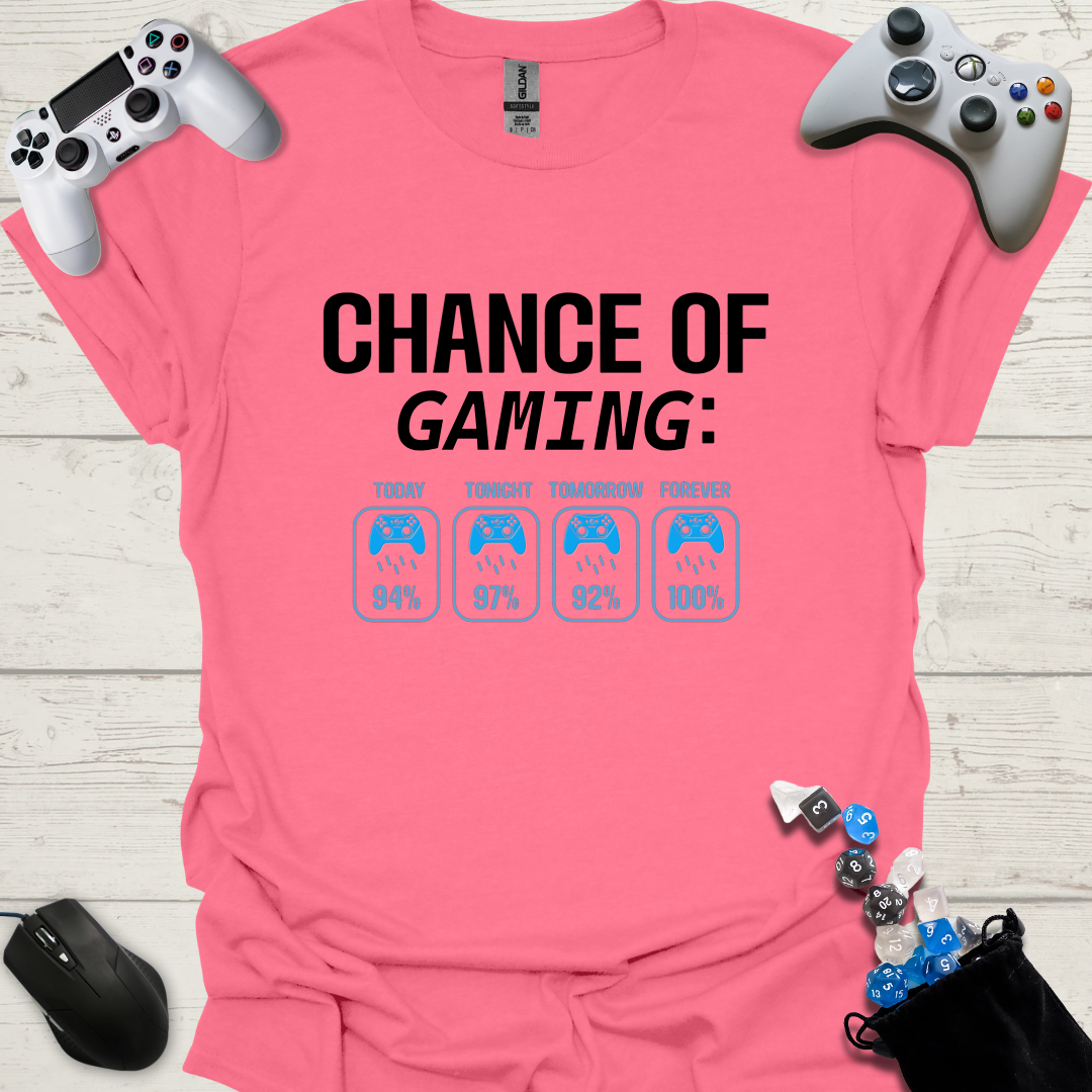 Chance of gaming